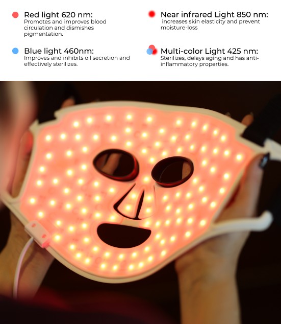 Aura Plus Anti-Aging LED Facial Therapy Mask – Skin Tightening & Acne Reducer