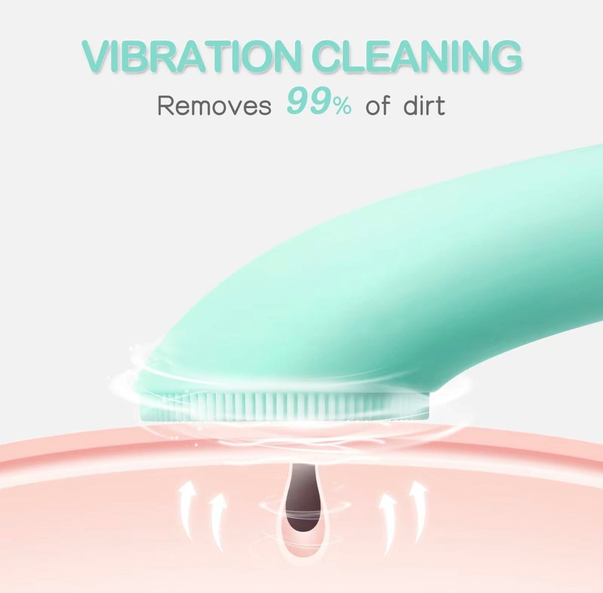 ThermoGlow Heated Facial Cleansing Brush – Sonic Silicone Massager