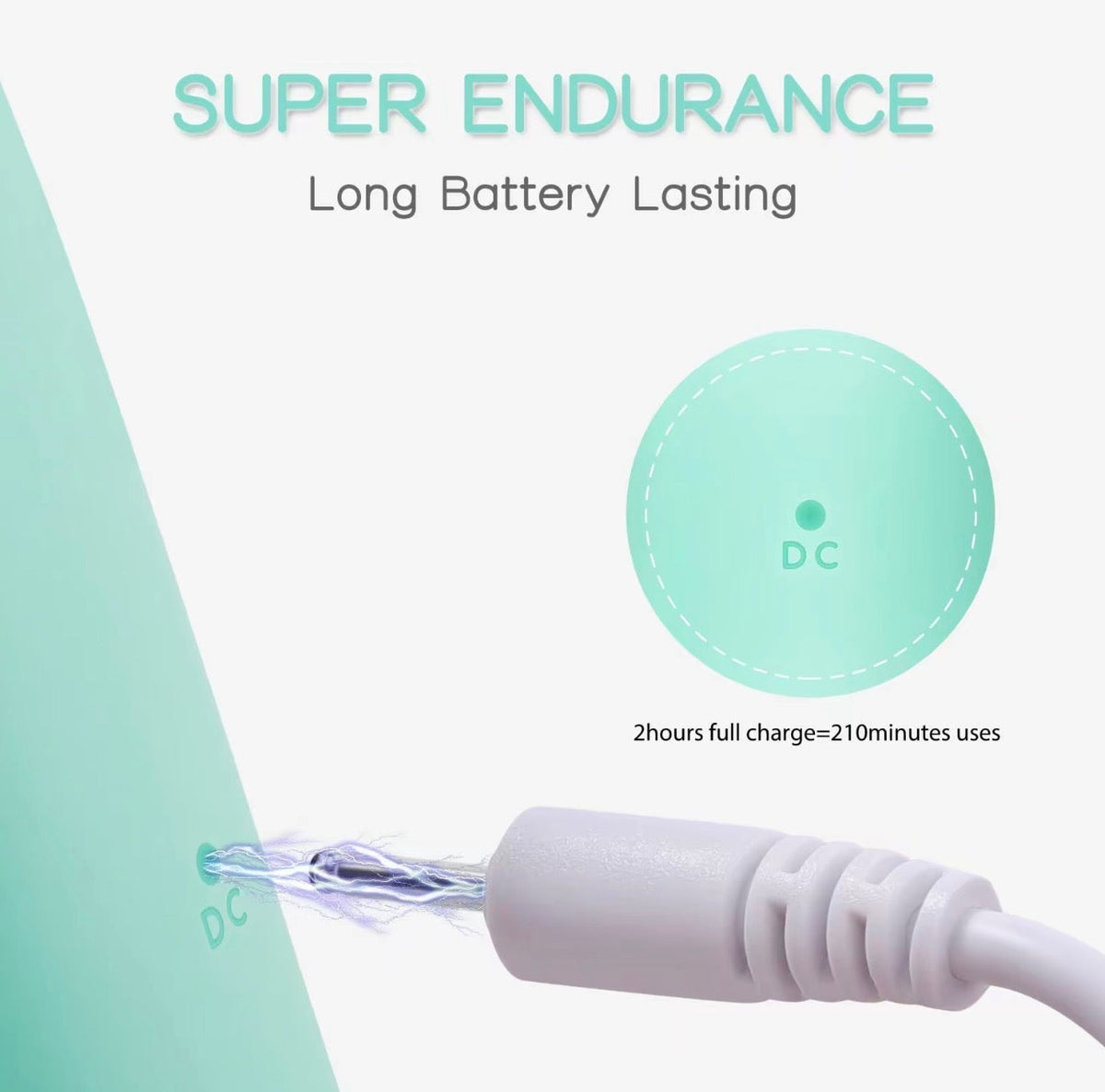 ThermoGlow Heated Facial Cleansing Brush – Sonic Silicone Massager