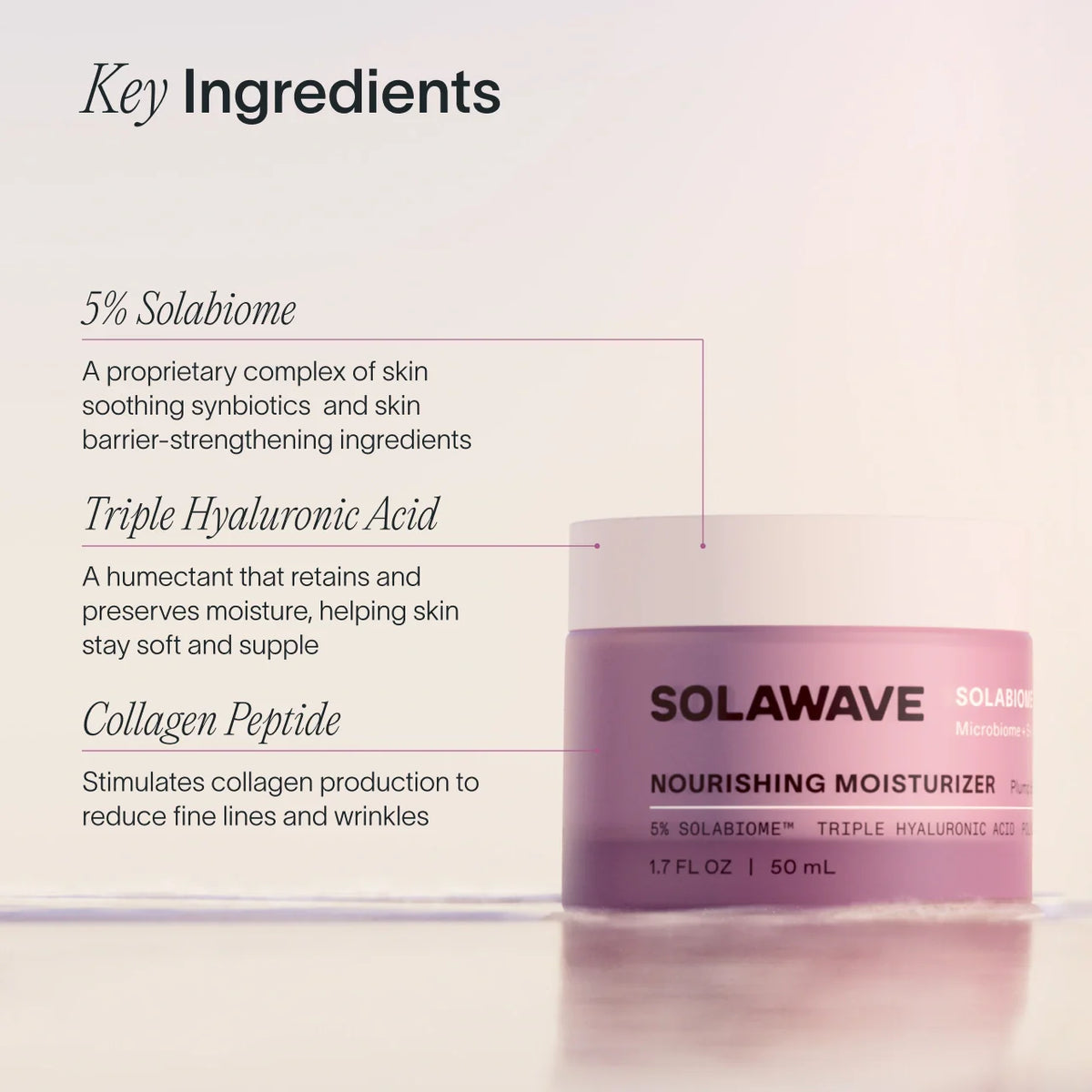 Pre- & Probiotic Nourishing Moisturizer – Skin Barrier Repair Cream